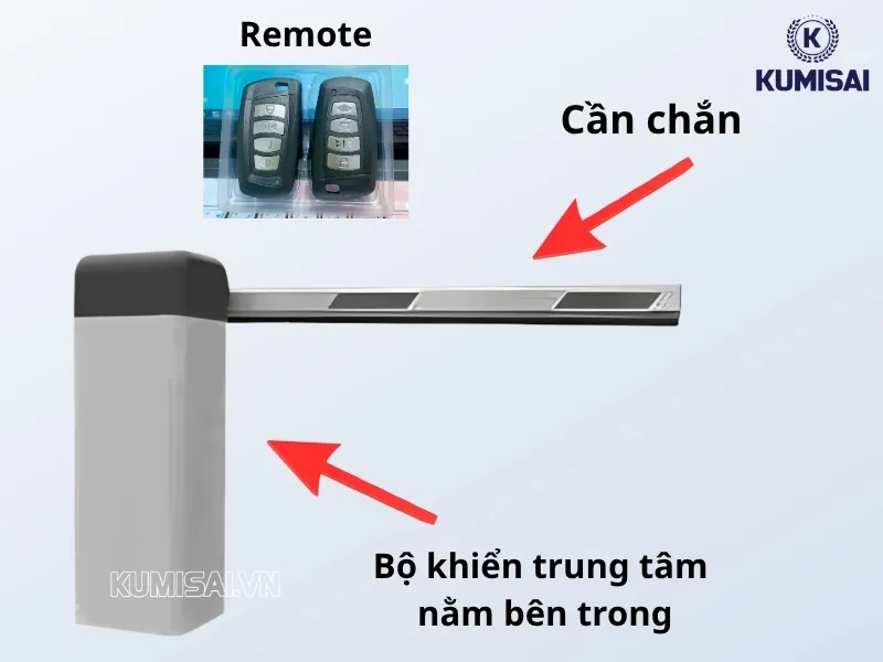 Cấu tạo chính của cổng Barrier ST002