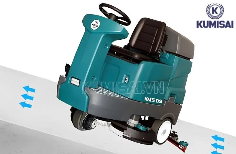 Máy di chuyển nhanh, xử lý mặt sàn thần tốc Máy di chuyển nhanh, xử lý mặt sàn thần tốc