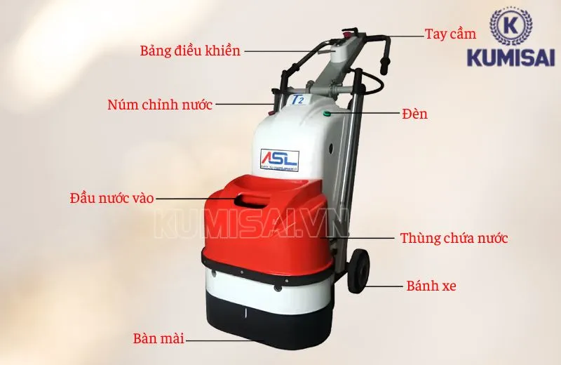 Thiết bị được cấu thành từ nhiều bộ phận khác nhau