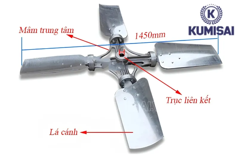 Cánh quạt D1450mm có đường kính khá lớn