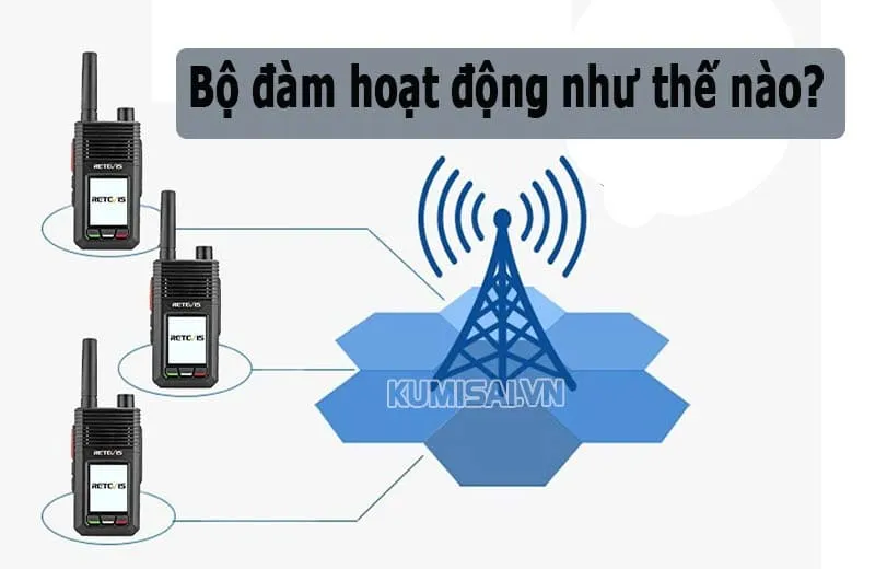bo-dam-cong-nghiep-hoat-dong-ra-sao.jpg Cách hoạt động của máy bộ đàm