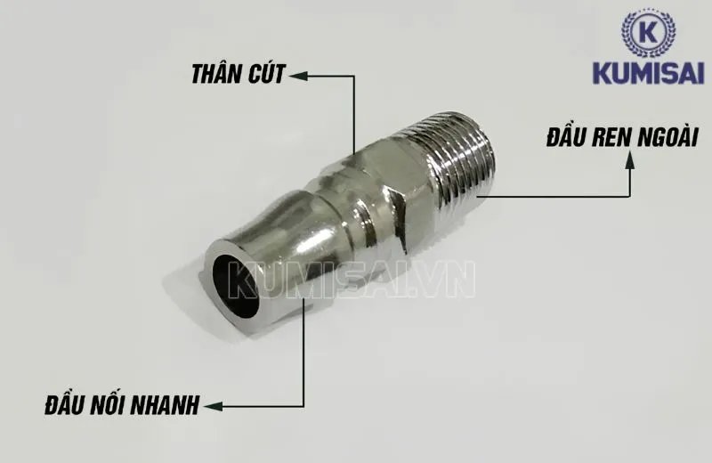 Kết cấu của sản phẩm