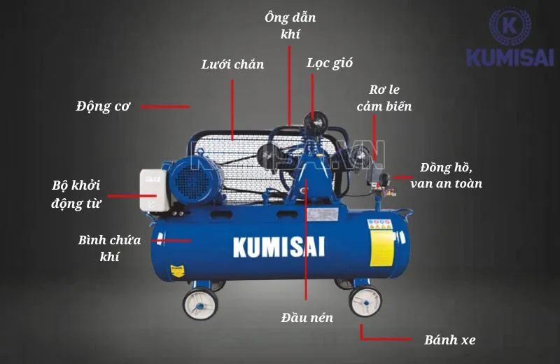 Kết cấu các bộ phận của máy Kumisai KMS-75120 Kết cấu các bộ phận của máy Kumisai KMS-75120