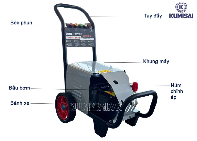 Cấu tạo máy rửa xe DQC - TECH
