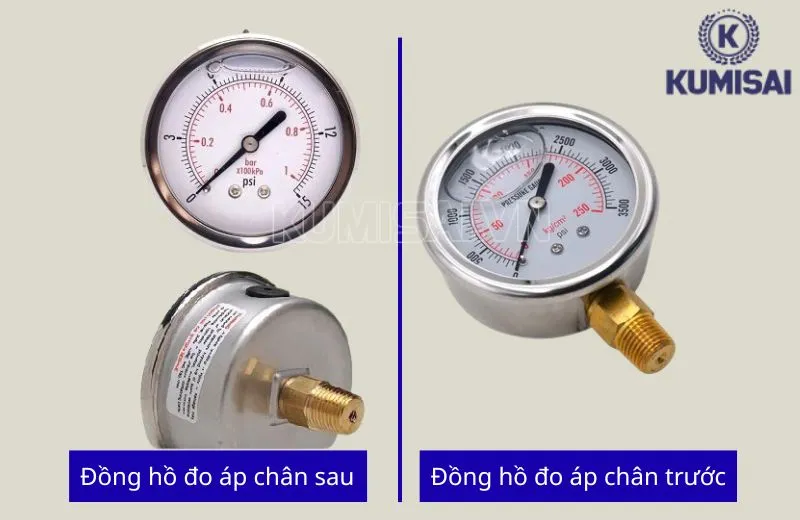 Đồng hồ đo áp chân trước và đồng hồ đo áp chân sau Đồng hồ đo áp chân trước và đồng hồ đo áp chân sau