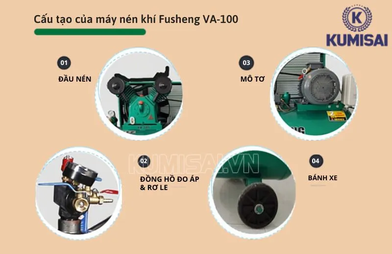 Một số bộ phận của máy