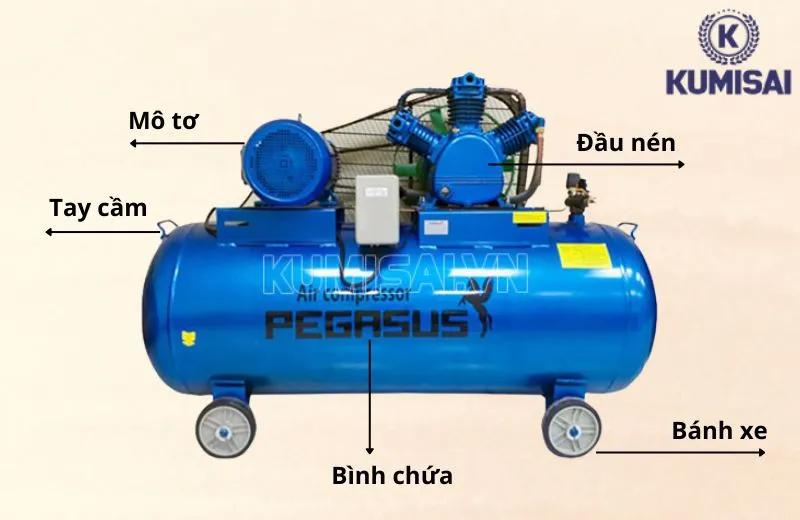 Một số bộ phận của máy bơm hơi Pegasus TM-W-1.0/8-330L Một số bộ phận của máy bơm hơi Pegasus TM-W-1.0/8-330L