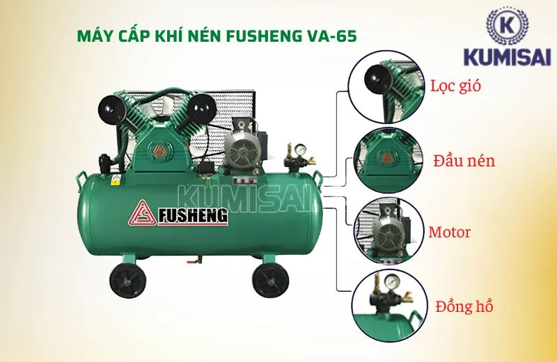 Một số bộ phận trên máy Một số bộ phận trên máy