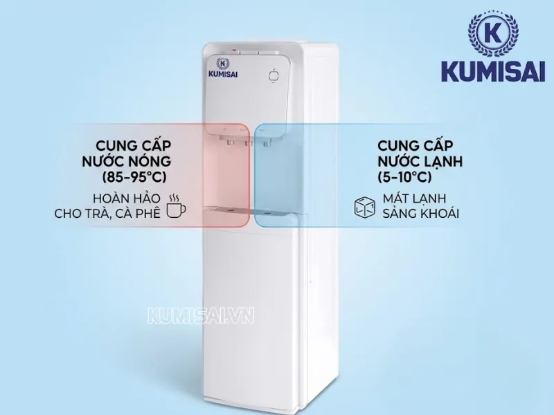 Đáp ứng mọi nhu cầu sử dụng Đáp ứng mọi nhu cầu sử dụng