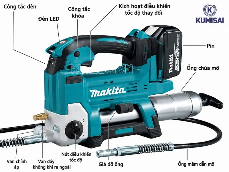 Cấu tạo máy bơm mỡ pin