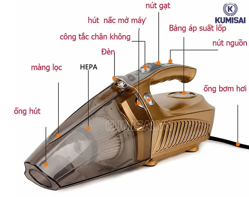 Các bộ phận chính của máy hút bụi 4 trong 1 Các bộ phận chính của máy hút bụi 4 trong 1