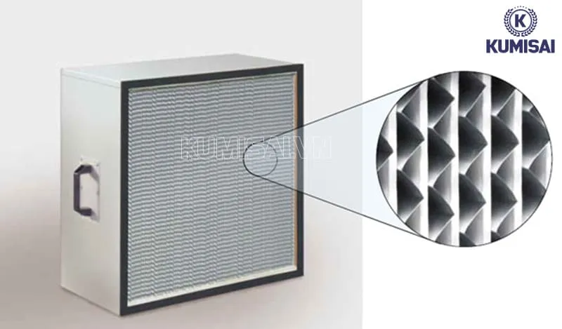 Cấu tạo chung của bộ lọc HEPA Cấu tạo chung của bộ lọc HEPA