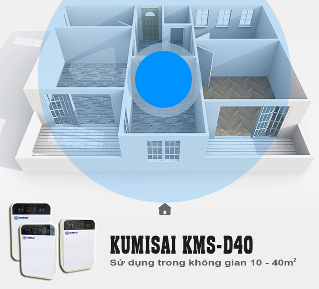 Máy lọc không khí Kumisai KMS-D40 phù hợp cho không gian vừa và nhỏ