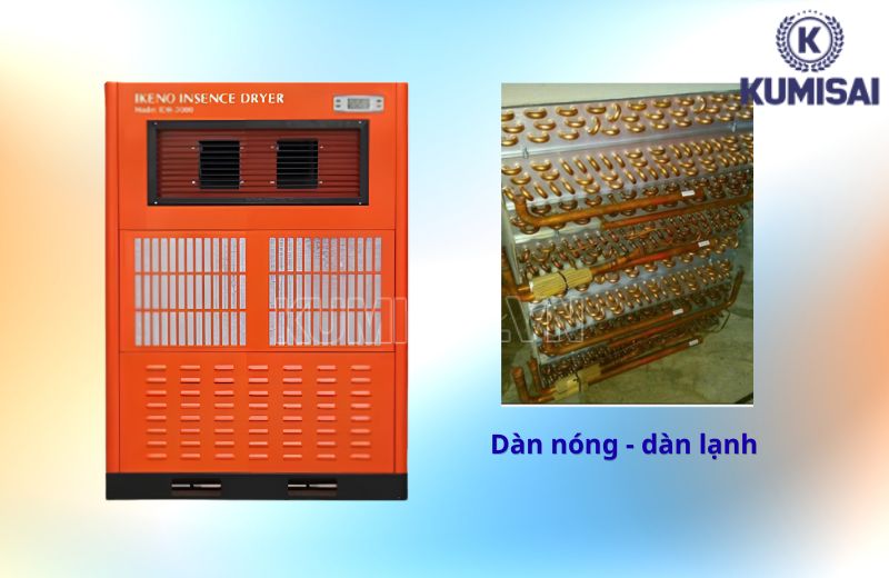 Dàn nóng - dàn lạnh của máy làm từ vật liệu tuyển chọn Dàn nóng - dàn lạnh của máy làm từ vật liệu tuyển chọn