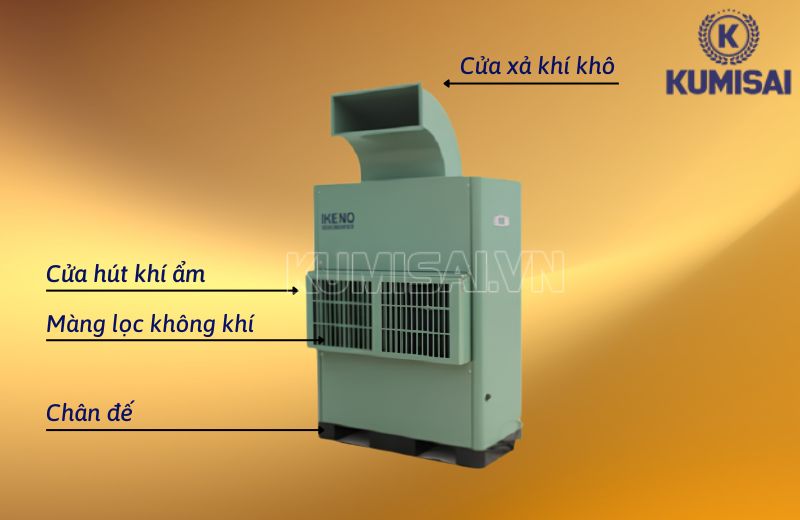 Máy được tạo hình hiện đại, các bộ phận sắp xếp khoa học