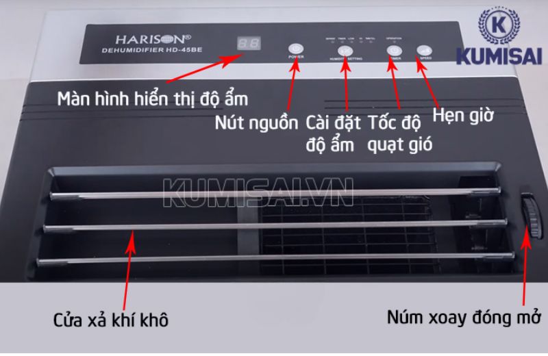 Bảng điều khiển cho thấy máy cho phép chỉnh ẩm trong khoảng 40 - 70%