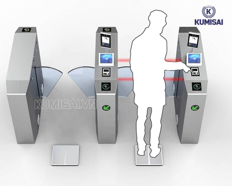 Đóng mở nhanh chóng Đóng mở nhanh chóng