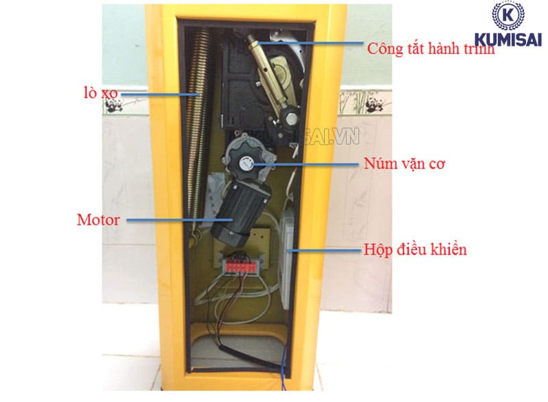 Cấu tạo chi tiết trong hộp barrier Cấu tạo chi tiết trong hộp barrier