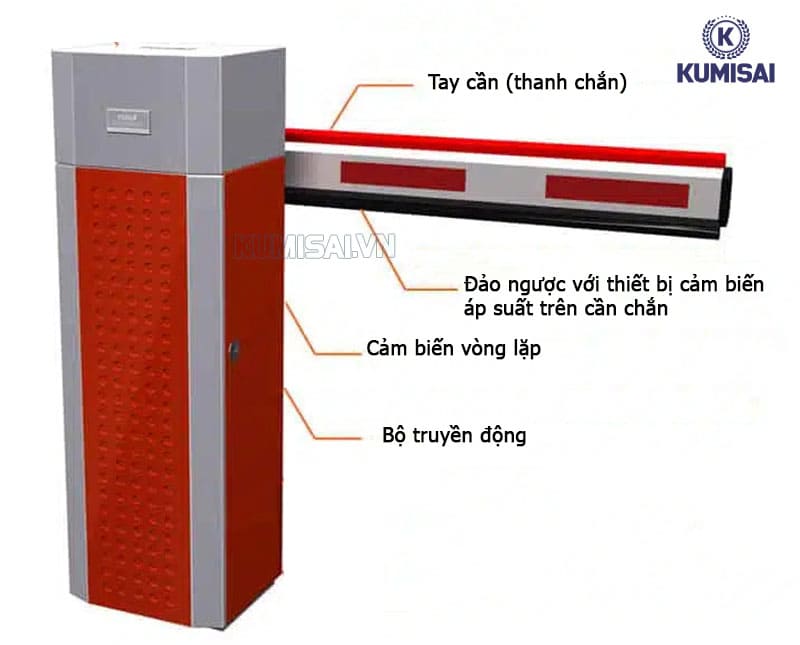 Cấu tạo cơ bản của barrier Fujica FJC-D518