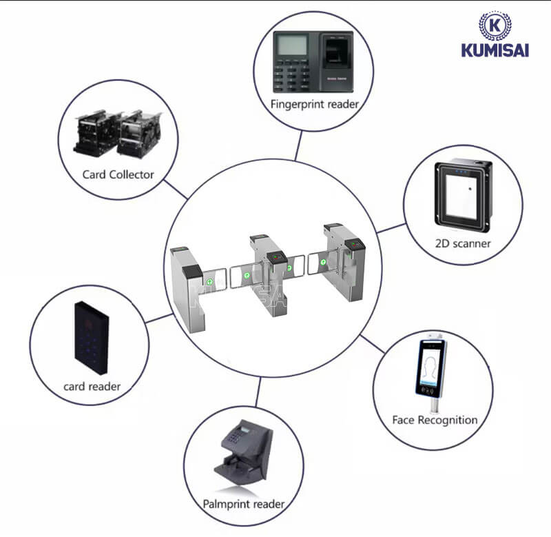 Swing Gate TC-B707 có độ tương thích cao 