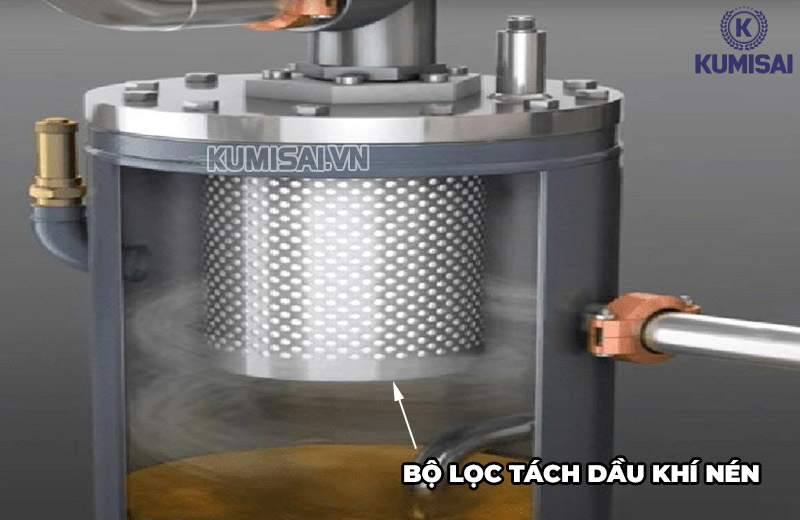 Bộ lọc tách dầu nằm trong bình lọc tách dầu Bộ lọc tách dầu nằm trong bình lọc tách dầu