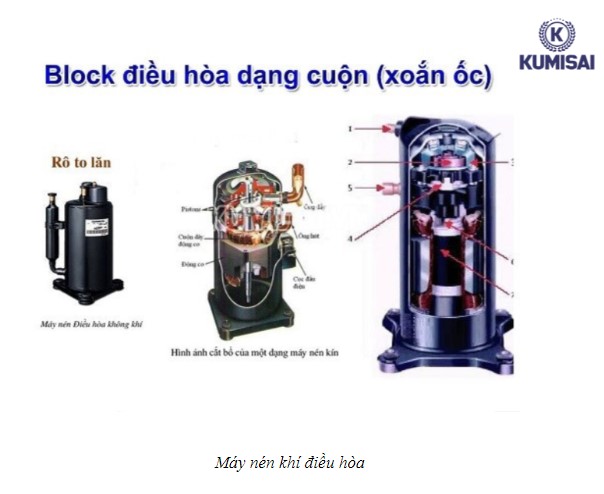 Máy nén khí điều hòa
