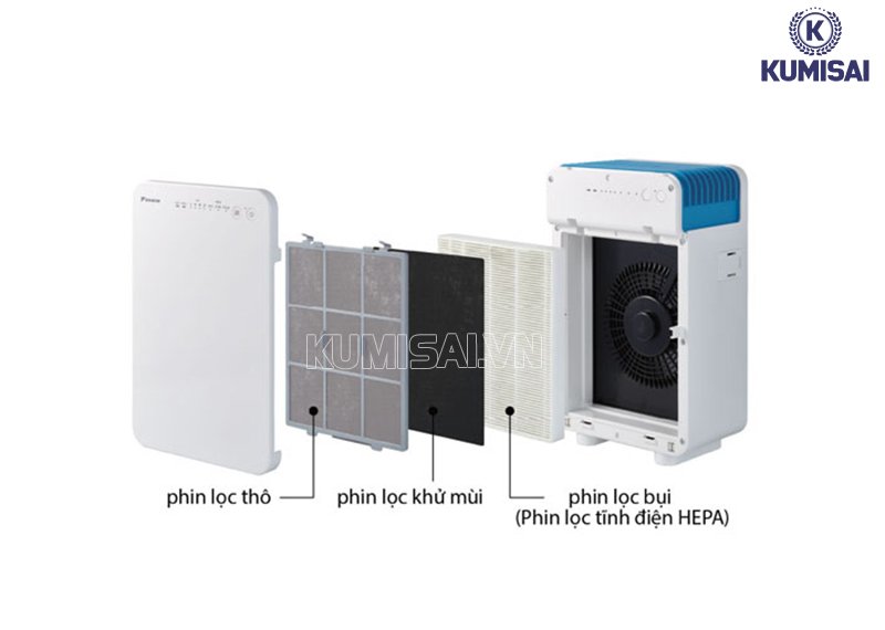 Bộ lọc máy Daikin MC30VVM-A
