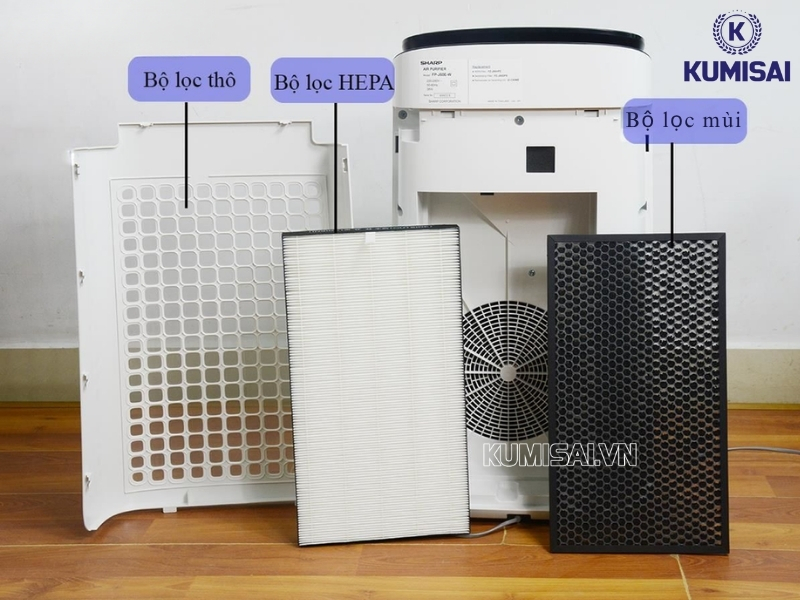 Thiết kế bộ lọc đa tầng, lọc không khí toàn diện Thiết kế bộ lọc đa tầng, lọc không khí toàn diện