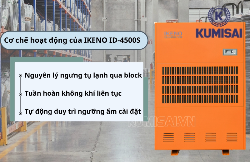 Cách thức ID-4500S xử lý độ ẩm trong không gian rộng Cách thức ID-4500S xử lý độ ẩm trong không gian rộng