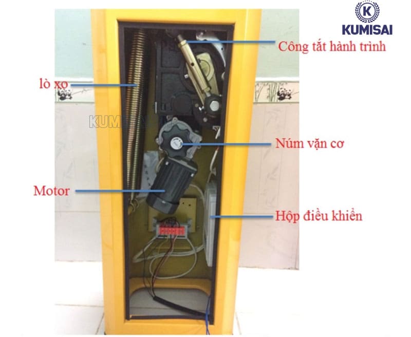 Các bộ phận bên trong hộp barrier