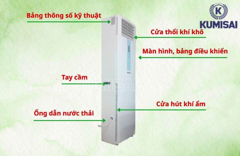 Cấu tạo bên ngoài của thiết bị