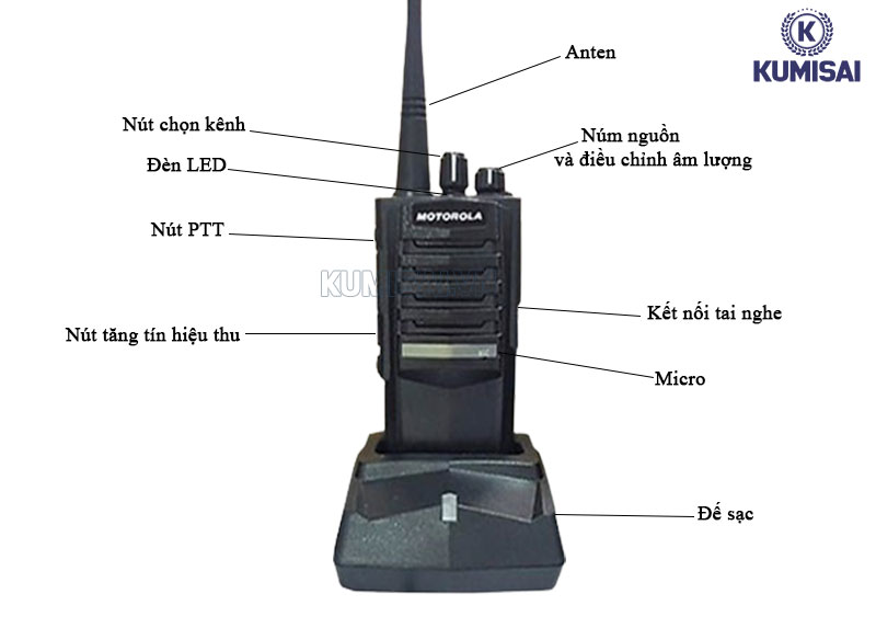 Cấu tạo cơ bản của máy bộ đàm Motorola CP-9288 IP66