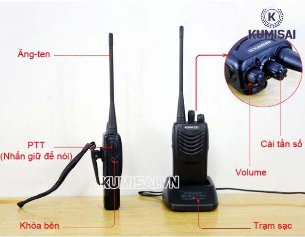 Cấu tạo chung của máy bộ đàm Cấu tạo chung của máy bộ đàm