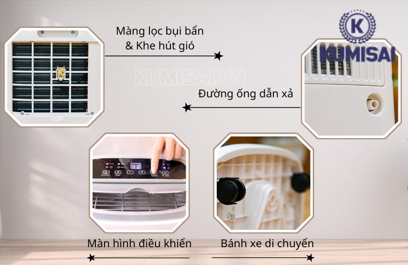 Cấu tạo cơ bản máy hút ẩm FujiE HM-918EC