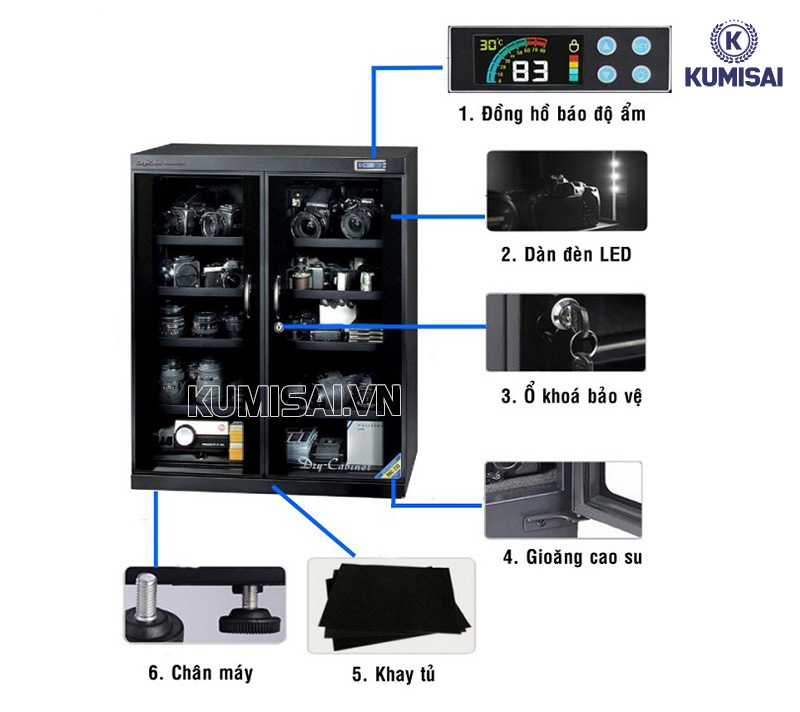 Cấu tạo cơ bản của tủ đựng máy ảnh