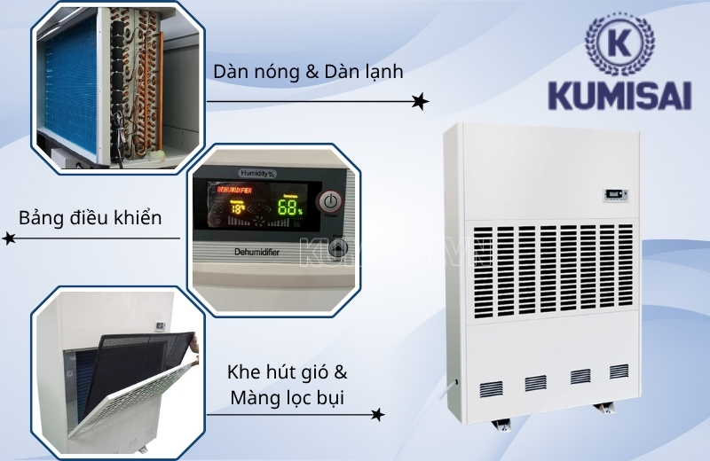 Cấu tạo của máy hút ẩm Kumisai KMS-360LD
