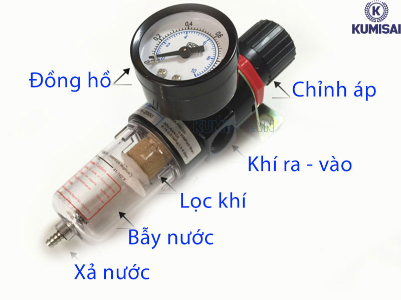 Cấu tạo cụm lọc khí nén đơn Airtac loại nhỏ