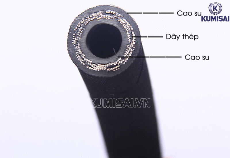 Cấu trúc dây rửa bố thép máy rửa xe 