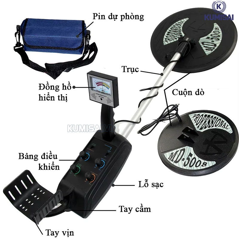 Cấu tạo cơ bản của máy dò loại dưới lòng đất Scanner MD5008