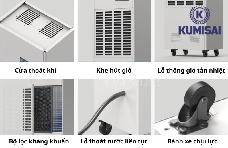 Cấu tạo máy hút ẩm FUJIE HM-CFZ 7.0B