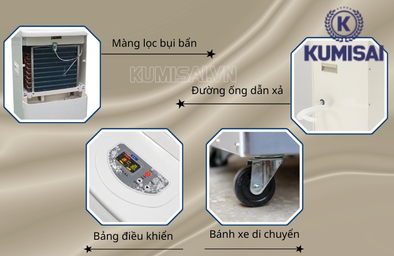 Cấu tạo máy hút ẩm KMS-138LD