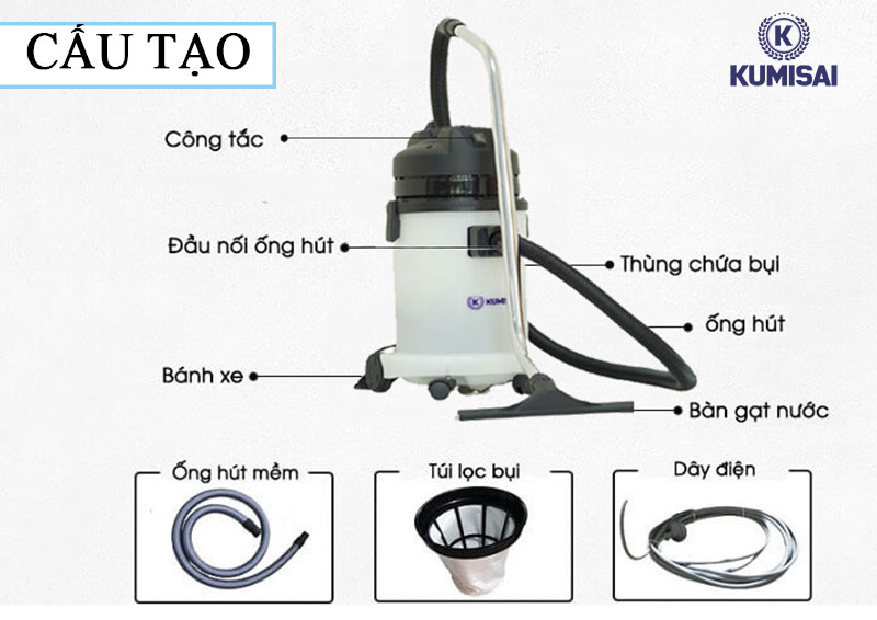 Cấu tạo cơ bản của máy hút bụi công nghiệp thùng nhựa Kumisai KMS40 - Hepa