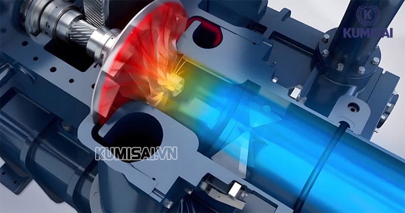 Phần trục khớp của máy nén khí dạng li tâm Phần trục khớp của máy nén khí dạng li tâm