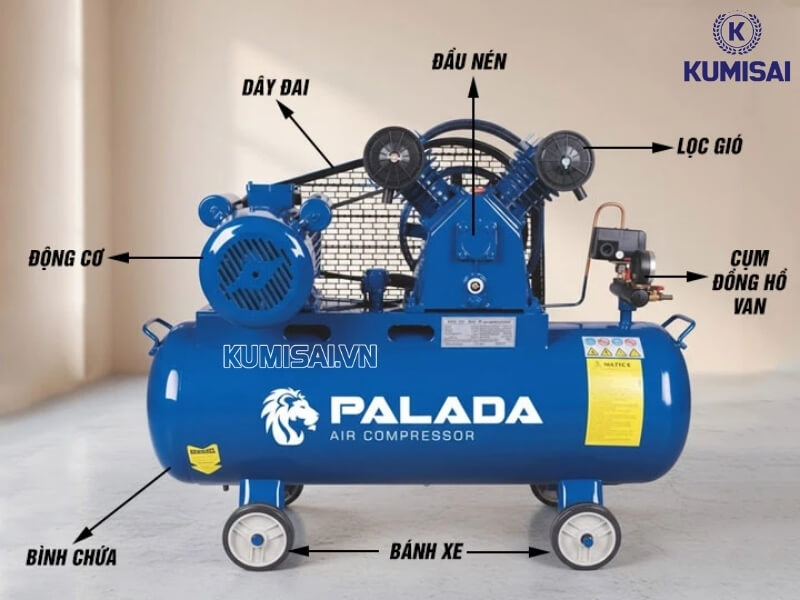 Khám phá cấu tạo chung của máy nén khí phun sơn