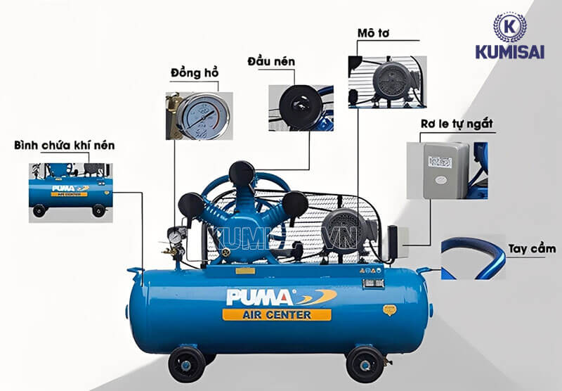Cấu tạo cơ bản của máy bơm hơi Puma PK3120