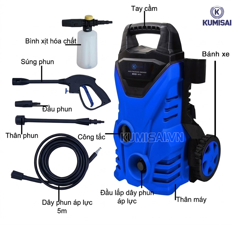 Cấu tạo máy rửa xe Kachi