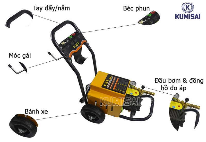 Cấu tạo máy rửa xe V-JET VJ 70/2