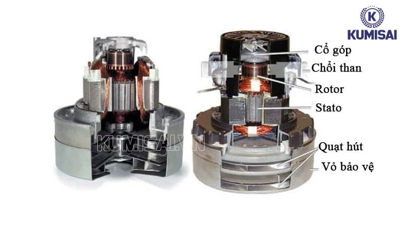 Cấu tạo motor máy hút bụi 1500W