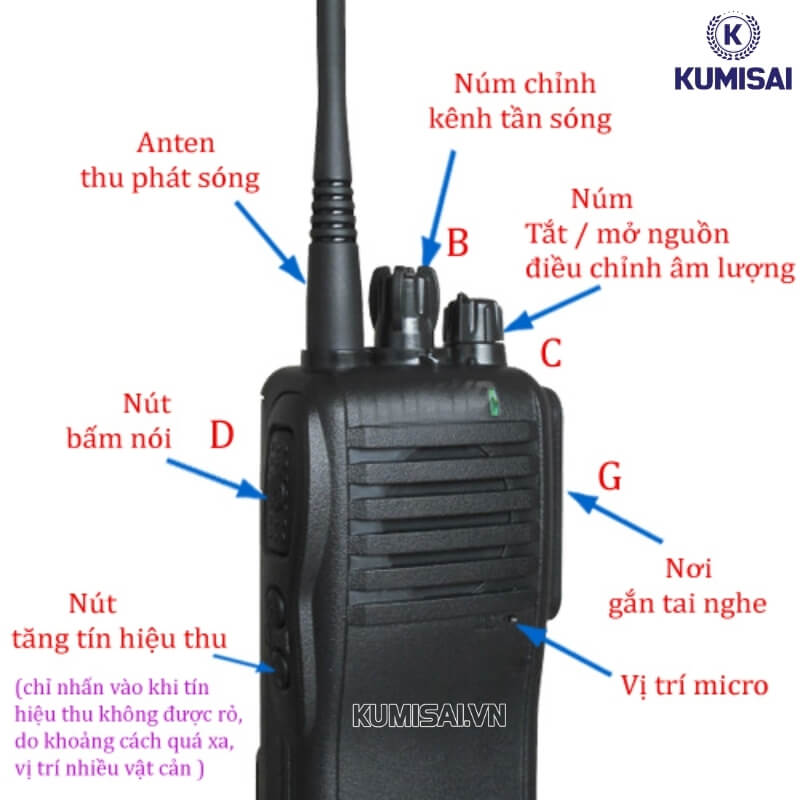 Các nút chức năng chính trên bộ đàm