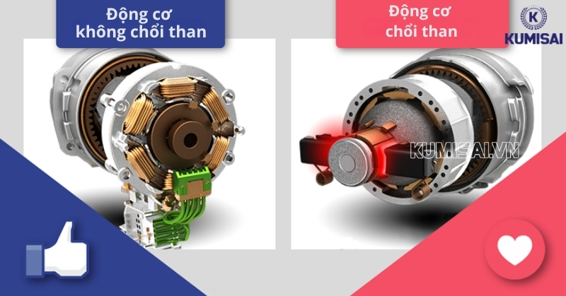 Cân nhắc đến nhu cầu thực tế khi lựa chọn